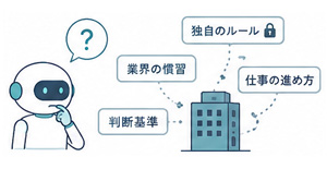 AIとの対話が個人で終わる